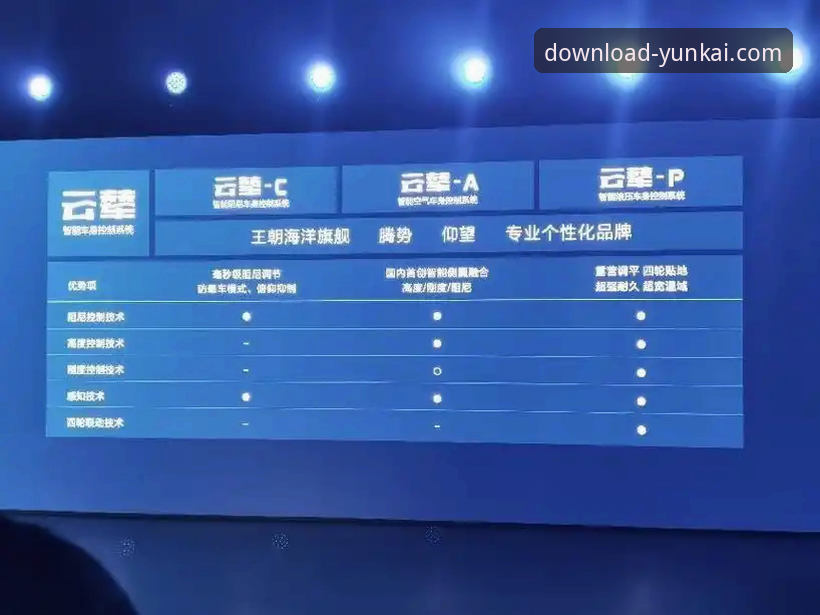 云开全站APP安卓版 vs 苹果版：哪个版本的使用教程更胜一筹？