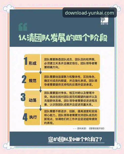 如何从一场5-0的友谊赛中，洞察冠军团队的创新密码？
